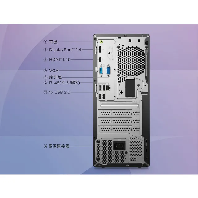 【Lenovo】i5十核心商用電腦(Neo50t/i5-13400/16G/256 SSD+1TB HDD/W11H)