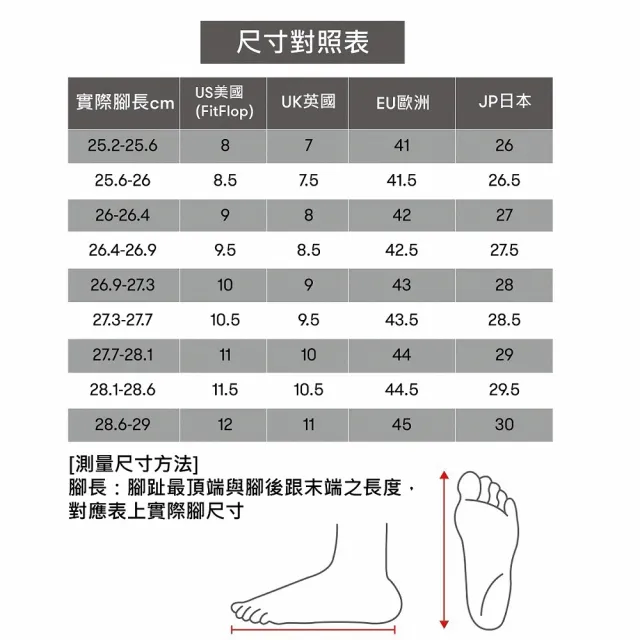 【FitFlop】ANATOMIFLEX MENS 混合材質拼接休閒鞋-男(都會白)