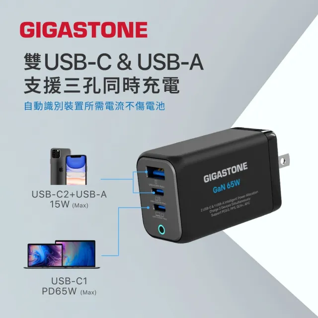 【GIGASTONE 立達】65W GaN氮化鎵三孔USB-C快充充電器PD-7656(支援iPhone16/筆電快充/MacBook充電頭)