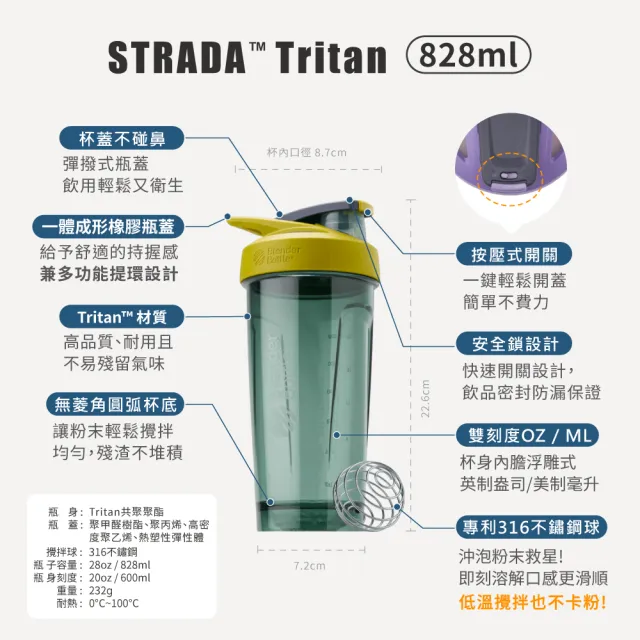 【Blender Bottle】2入組_〈Strada Tritan〉按壓防漏搖搖杯828ml 美國原裝進口(BlenderBottle/運動水壺)