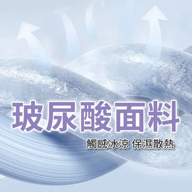 【品物生活家】冰絲防曬玻尿酸口罩 10入組(冰絲口罩 無痕防曬面罩 口罩 涼感口罩 護眼角防曬口罩)