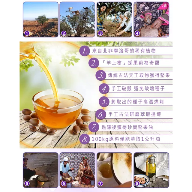 即期品【德國草本耀典】摩洛哥堅果護髮油100mlx6入(總代理公司貨)