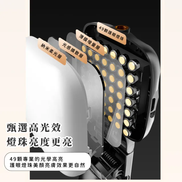 【完顏】Type-C充電式高光LED口袋補光燈(自拍棒補光燈 手機直播 美顏 視訊會議 美肌燈 迷你 攝影燈)