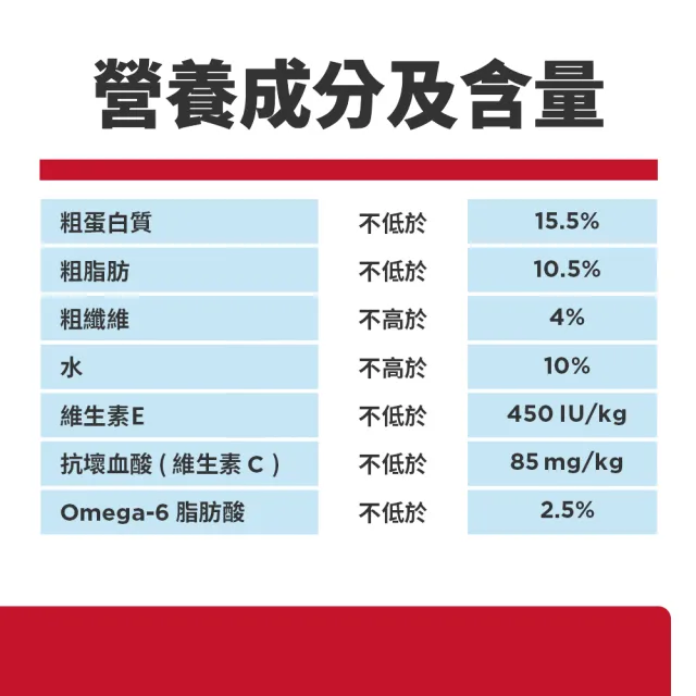 【Hills 希爾思】官方直營 高齡犬 雞肉 7.5公斤(狗飼料 狗糧 老犬)