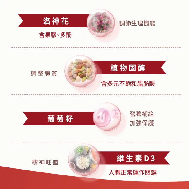 【派康斯】專利蚓激酶膠囊(0.5g/粒;30粒/包 專利有感配方 一天一粒調整體質)