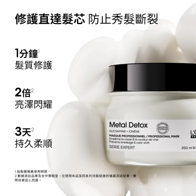 【L’OREAL 巴黎萊雅PRO】護髮護色雙明星洗潤組(吸金喚彩髮膜250ml+飽和護色洗髮精300ml)