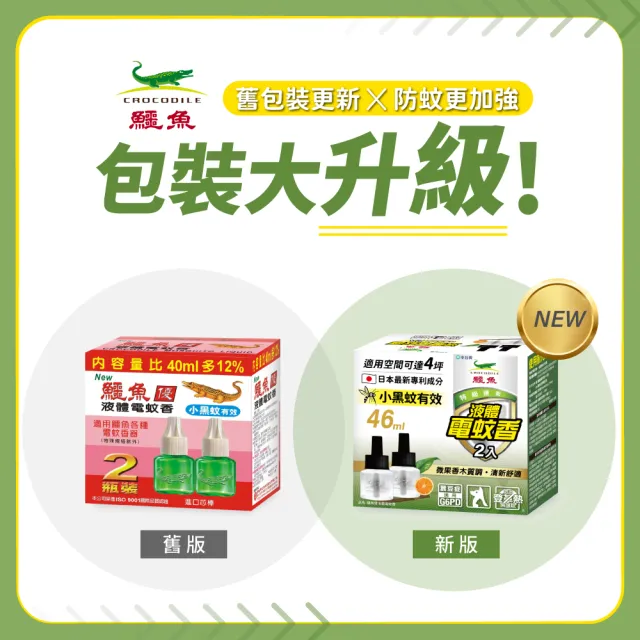 【鱷魚】液體電蚊香45ml-果香木質-雙罐裝-6入組(寶寶孕婦寵物皆適用、有效防治登革熱病媒蚊)