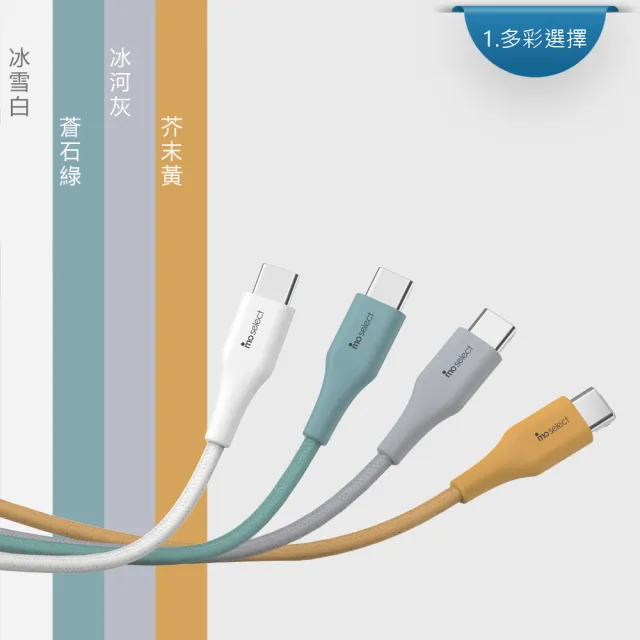 【mo select】贈Type C手機充電線+35W蘋果充電器/手機充電頭(適用iPhone 15/Android/雙孔)