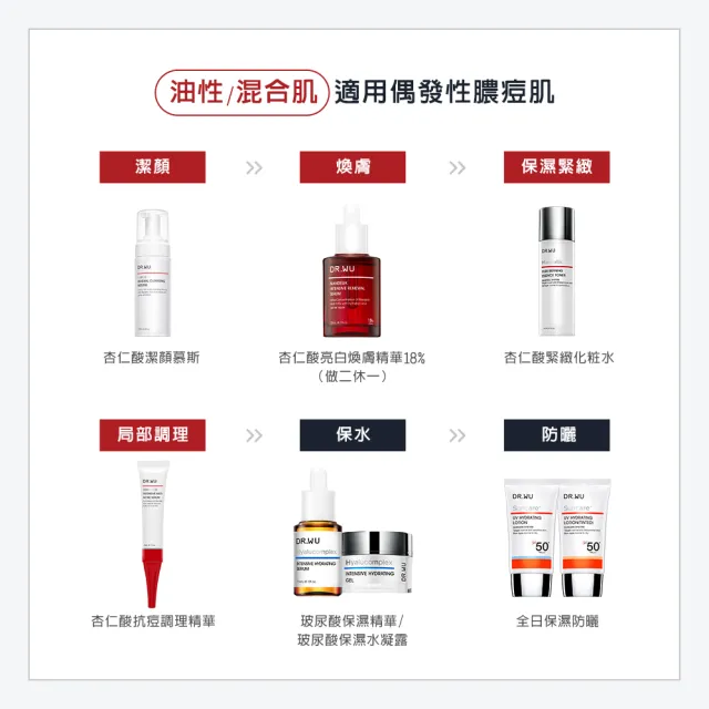 【DR.WU 達爾膚】杏仁酸亮白煥膚精華18% 30ML