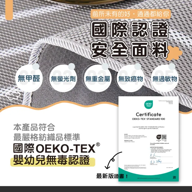 【PeNi 培婗】3D透氣可折疊雙人加大床墊可攜式床墊(水洗床墊 露營墊 單人/雙人床墊 遊戲墊 涼蓆 野餐墊)