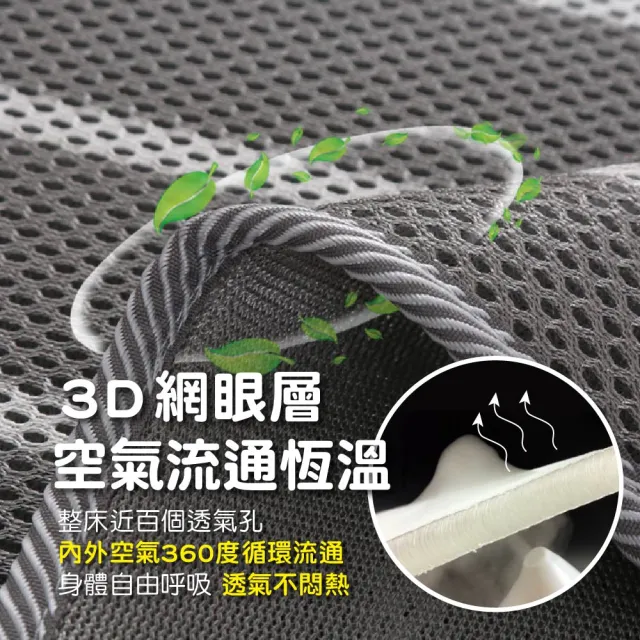 【PeNi 培婗】3D透氣可折疊雙人加大床墊可攜式床墊(水洗床墊 露營墊 單人/雙人床墊 遊戲墊 涼蓆 野餐墊)