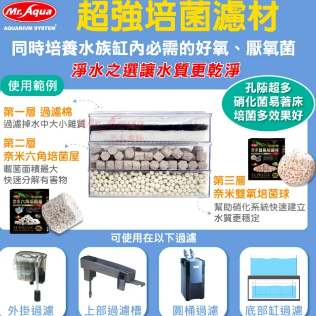 【MR.AQUA】3DM 微孔方塊磚 6L吸水力強通水性佳/快速提供培菌面積/陶瓷環(天然中性濾材/淡海水兩用)
