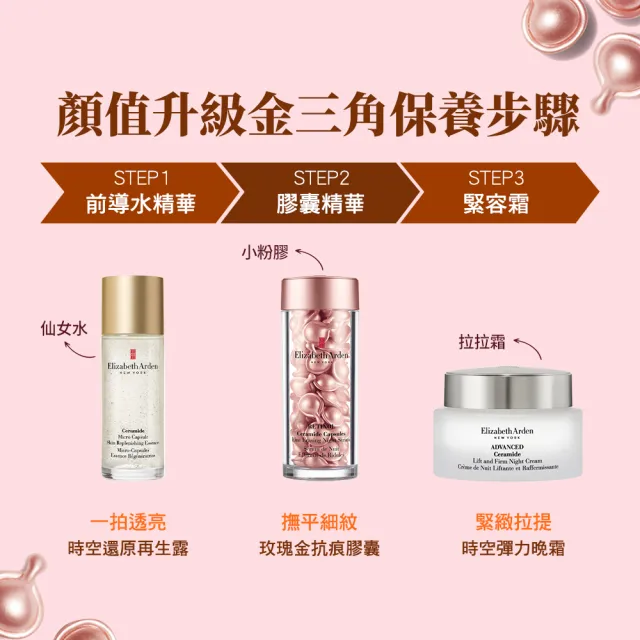 【伊麗莎白雅頓】官方直營 玫瑰金A醇抗痕膠囊30顆Elizabeth Arden(小粉膠/A醇/撫紋/精華)