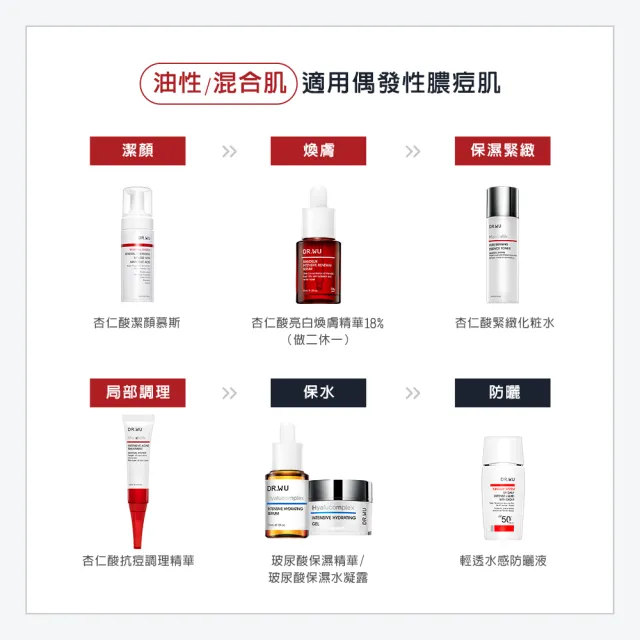 【DR.WU 達爾膚】杏仁酸亮白煥膚精華18% 15ML(2入組)