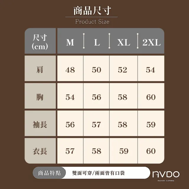 【NVDO】現貨 兩面穿羊羔絨保暖外套-3色可選(M-2XL/加絨連帽外套/F010/秋冬款)