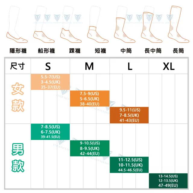 【Icebreaker】女 中筒中毛圈健行襪 IB104437(羊毛襪/健行襪/美麗諾羊毛/保暖/舒適)