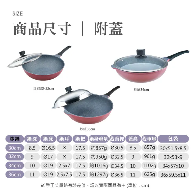 【PERFECT 理想】韓國晶鑽2代IH不沾炒鍋36cm無蓋深藍 韓國製造(可用於IH爐及各式爐具)