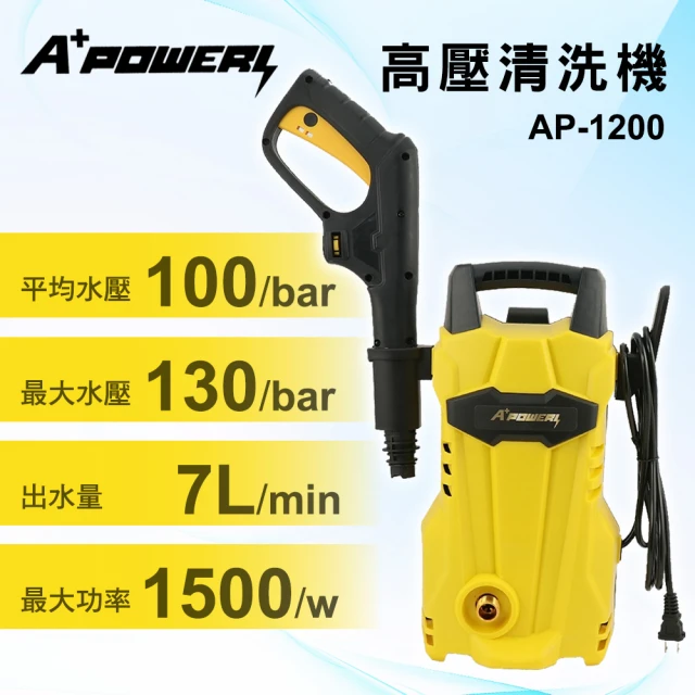 Fujitek 富士電通 3in1無線氣旋吸塵器 FTV-R