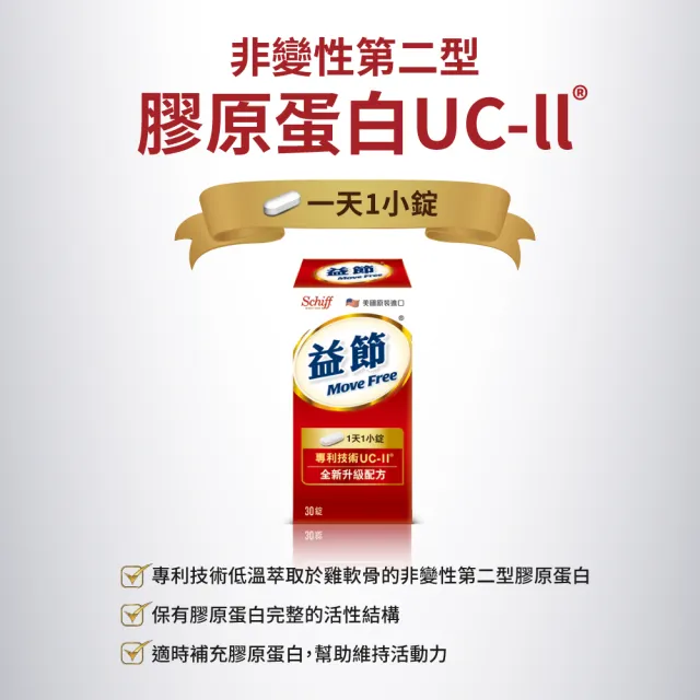 【Move Free 益節】關鍵成分UC-II加強型迷你錠1入(共30錠 uc2 uc2推薦 二型膠原蛋白 關鍵保健)