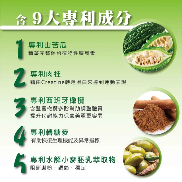 【CLK 健生】NMN苦瓜胜肽膠囊x3瓶(促進新陳代謝、調節生理機能)