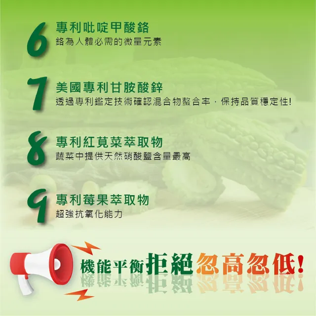 【CLK 健生】NMN苦瓜胜肽膠囊x5瓶(促進新陳代謝、調節生理機能)