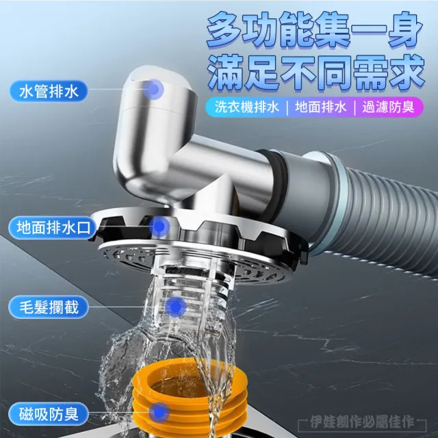 【MUJIE 慕潔】洗衣機下水管雙排水地漏接頭 防臭防溢水(排水蓋 排水轉接頭 分流器)