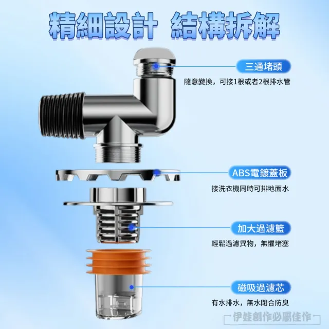【MUJIE 慕潔】洗衣機下水管雙排水地漏接頭 防臭防溢水(排水蓋 排水轉接頭 分流器)