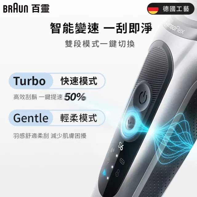 【德國百靈BRAUN】6系列PRO 靈動親膚電動刮鬍刀/電鬍刀-附鬢角刀  清潔充電座組(62-B7200cc 父親節 禮物)