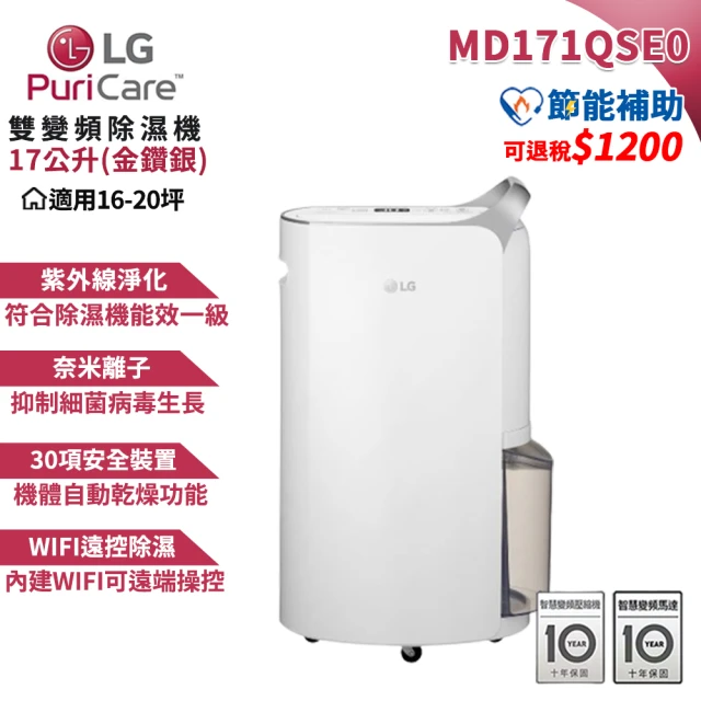 TECO 東元 6L 一級能效除濕機(MD1225RW) 推