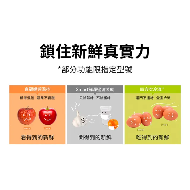 【LG 樂金】1310洗衣塔×608公升冰箱〔1+1超值組〕(WD-S1310W+GR-HL600MBN)