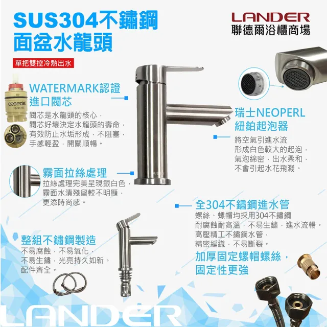 【聯德爾】《BY-460D》海灣型浴櫃46公分(全配/304水龍頭/全銅下水器/P管/304三角凡爾)