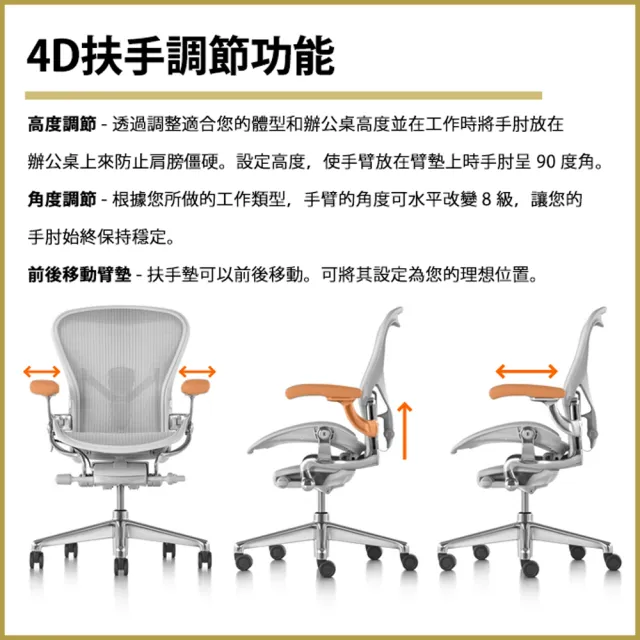 【Herman Miller】Aeron2.0 全功能款人體工學椅 Size B 礦石白 附頭枕 地板輪 平行輸入(Aeron 2.0 全功能)