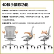 【Herman Miller】Aeron2.0 全功能款人體工學椅 Size B 礦石白 附頭枕 地板輪 平行輸入(Aeron 2.0 全功能)