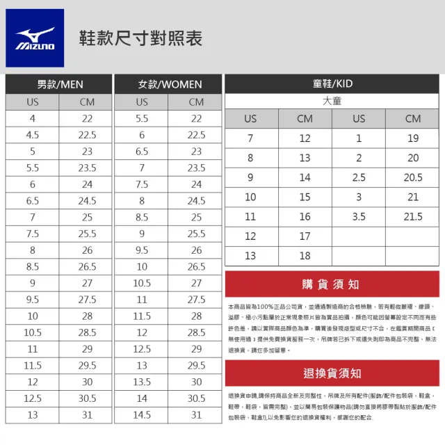 【MIZUNO 美津濃】慢跑鞋 男鞋 運動鞋 緩震 寬楦 RIDER 28 藍 J1GC240406(1017)