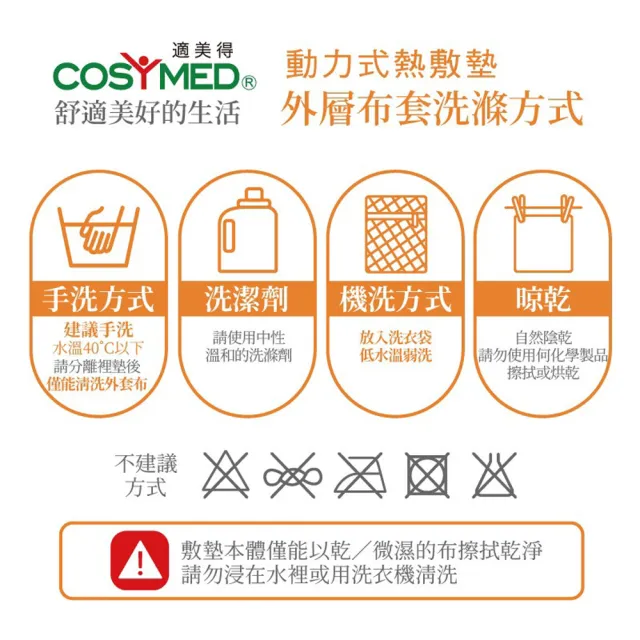 【適美得】COSYMED 濕熱熱敷墊 腰背適用14x27吋(醫療字號核准NH-01非一般保暖電毯 二年保固)