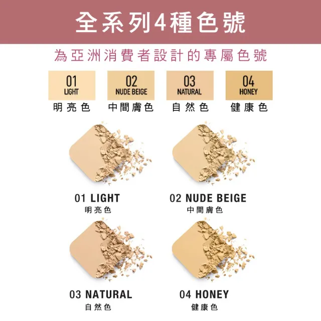 【MAYBELLINE 媚比琳】清透嫩全效8合1粉餅升級版9g(4色任選)