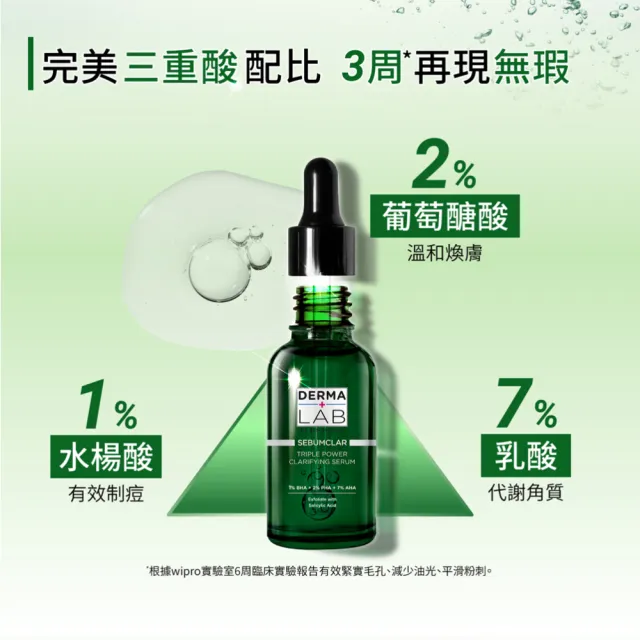 【DermaLab 德美醫研】10%三重酸調理精華30ml