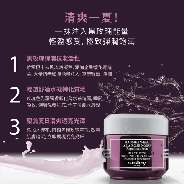 【Sisley 希思黎】官方直營 黑玫瑰彈潤水凝霜50ml(夏日爆水霜)