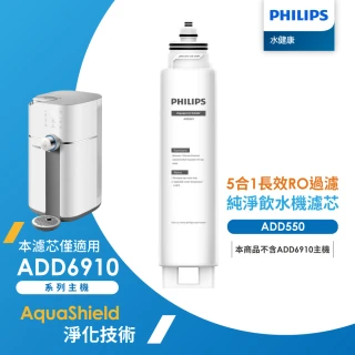 【Philips 飛利浦】All-in-One 複合濾芯ADD550(ADD6910M適用)