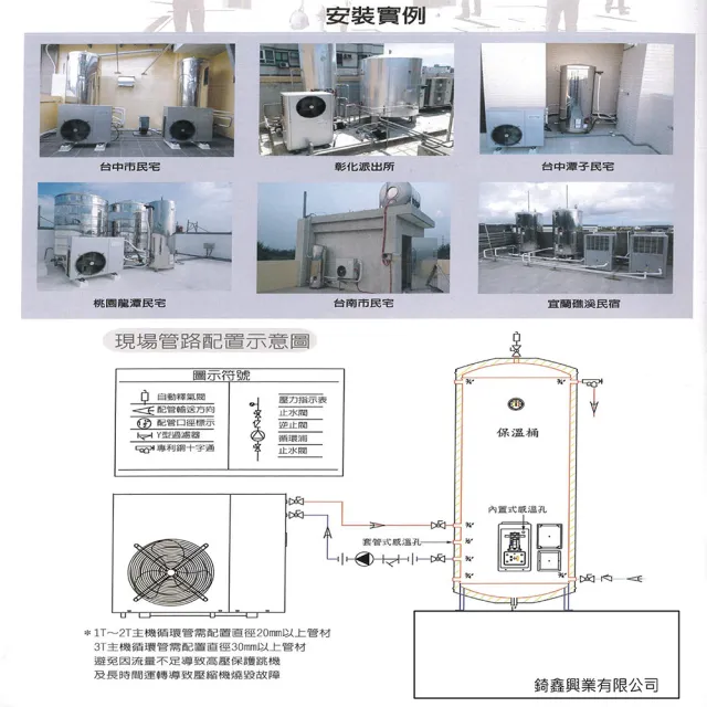 【Dajinan 大金安】300L空氣源熱泵基本安裝(DJNHP-300W/B)