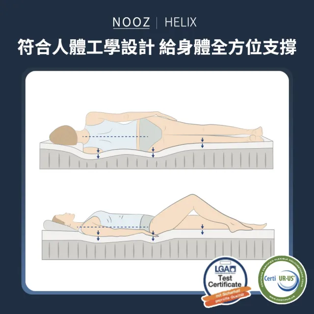 【Lunio】NoozHelix單人加大3.5尺乳膠獨立筒床墊(英國工藝五星級飯店躺感 專為台灣人所打造 平價高CP值)