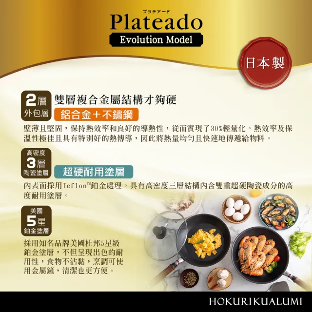 【hokua 北陸鍋具】日本製Plateado EM複合金不沾平底鍋26cm含蓋(可用金屬鏟/IH可用鍋)