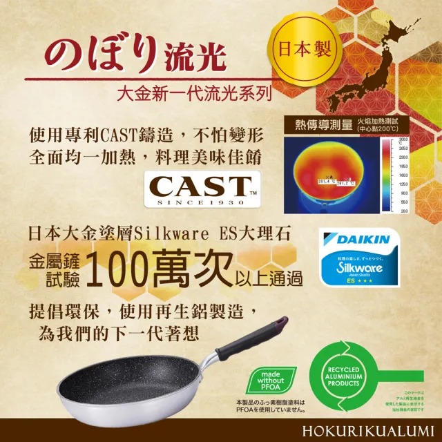 【hokua 北陸鍋具】日本製大金流光系列不沾平底鍋28cm含蓋(可用金屬鏟)