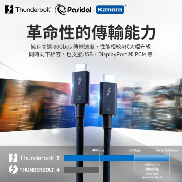 【Kamera 佳美能】Thunderbolt 5 線 1.0M Passive 公對公 高速傳輸線(Pasidal / 240W / PD3.1 雷電5)