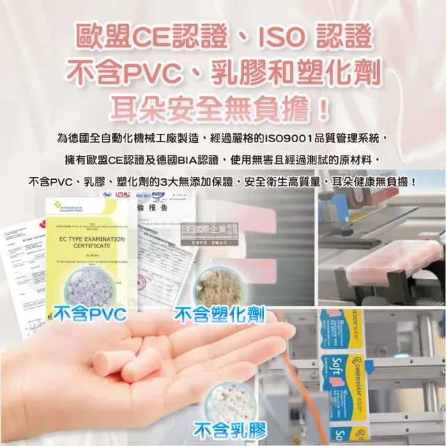 【德國OHROPAX安耳悠】頂級柔軟泡棉慢回彈可水洗降噪隔音耳塞-SOFT膚色款5對/盒(降噪規格歐盟認證靜音舒適)