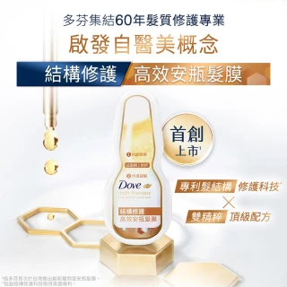 【Dove 多芬】結構修護系列高效安瓶髮膜8入3盒(共24入)