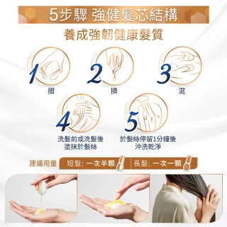 【Dove 多芬】結構修護系列高效安瓶髮膜8入3盒(共24入)