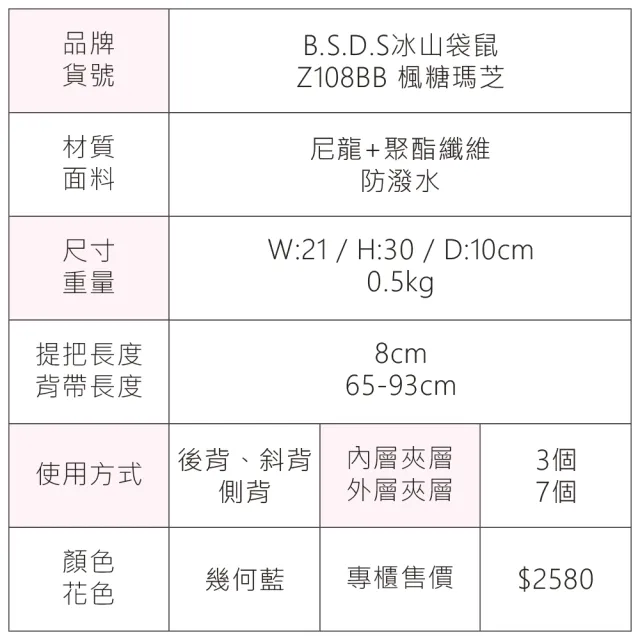 【冰山袋鼠】楓糖瑪芝 - 輕旅單肩後背兩用包 - 幾何藍(Z108BB)