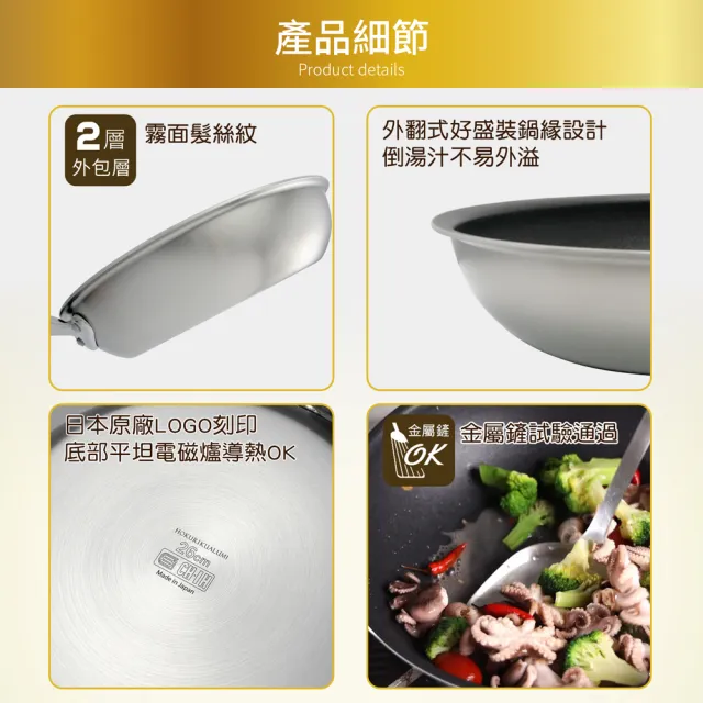 【hokua 北陸鍋具】日本製Plateado EM複合金不沾平底鍋26cm含蓋(可用金屬鏟/IH可用鍋)