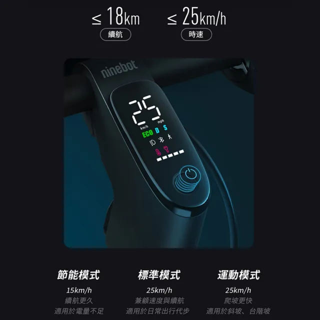 【Segway】D18W 摺疊電動滑板車｜10英吋防滑輪｜雙輪煞車｜腳踏車、自行車替代車款